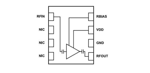 Block Diagram - Analog Devices Inc. ADL8105 Low Noise Amplifier